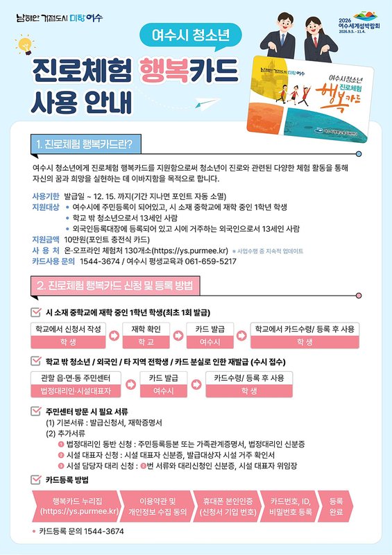 여수시, 꿈 키우는 ‘청소년 진로 체험 행복카드’ 지원