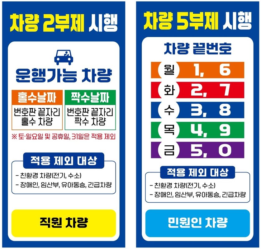 전남도, 8일부터 공공기관 차량 2부제…공영주차장 5부제