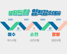 S7목록사이드 하단 · s7_aside_bot · 300×250