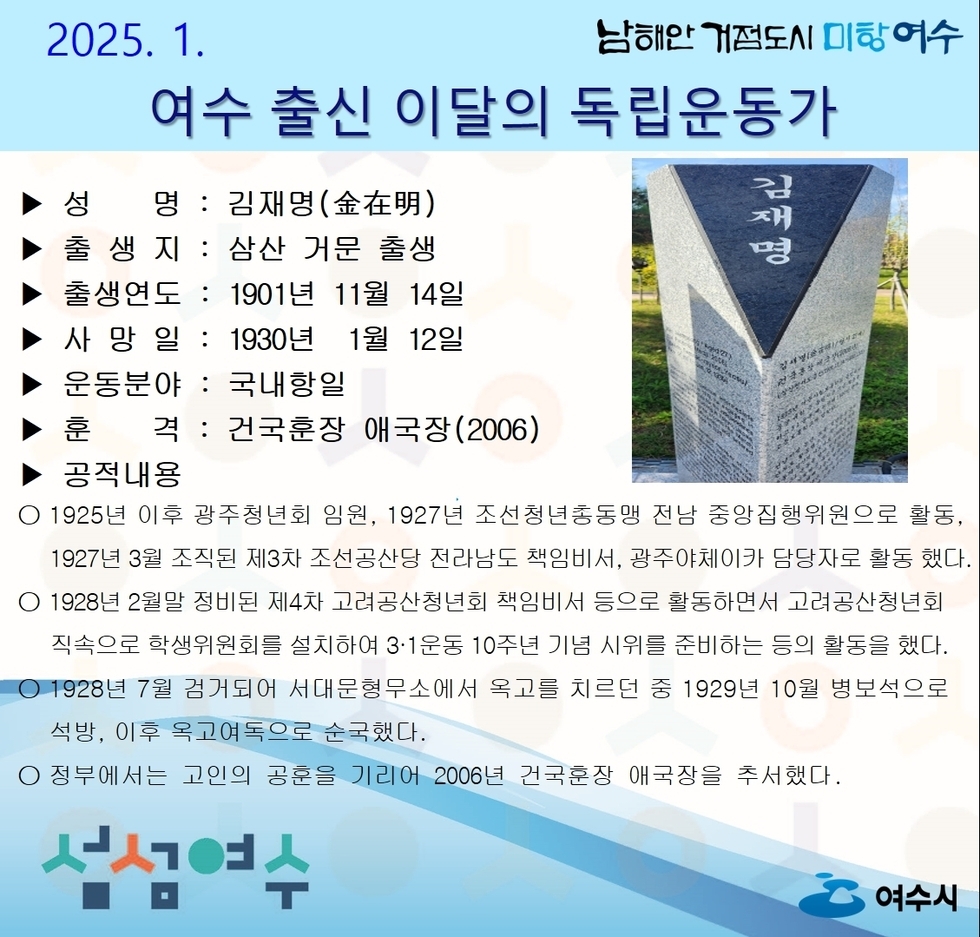 여수시, 새해 1월의 독립운동가 삼산 거문 태생 ‘김재명 선생’ 선정