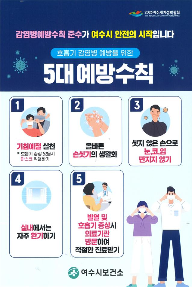 여수시, 호흡기 감염병 예방수칙 준수 당부